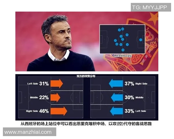 网球战术：南京网球队的防守体系