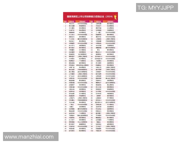 权威发布:飞盘实力实力榜单_1