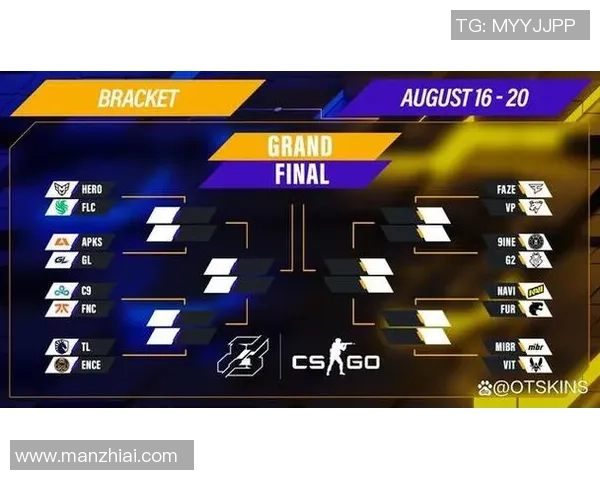 从零开始：CS_GO比赛经验完全攻略